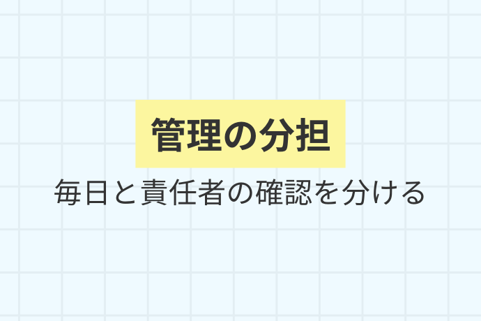 大量調理施設のグリストラップが難しい理由「管理の分担、毎日と責任者の確認を分ける」を解説した図解