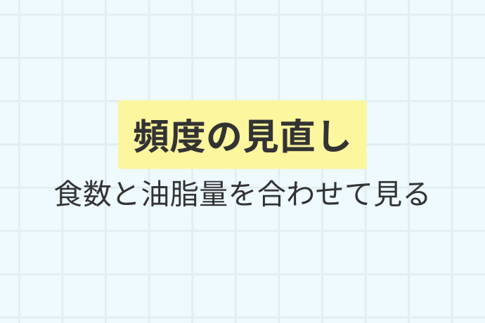 清掃頻度は「食数」だけでなく油脂量で決める「頻度の見直し、食数と油脂量を合わせて見る」を解説した図解