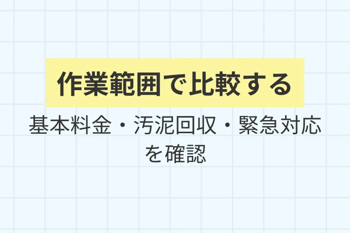 業者委託の費用相場：実際いくらかかるのか「見積もりは作業範囲で比較する、基本料金・汚泥回収・緊急対応を確認」を解説した図解