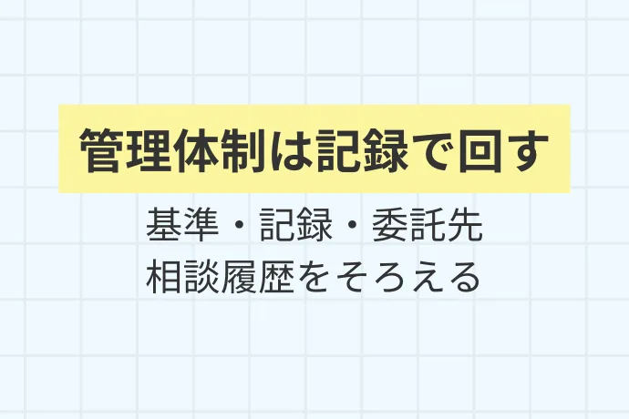 チェーン本部・店舗管理者が整備すべき管理体制「管理体制は記録で回す、基準・記録・委託先・相談履歴をそろえる」を解説した図解