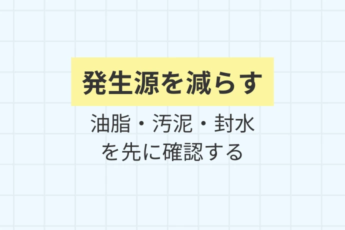 芳香剤・消臭スプレーだけでは解決しにくい理由「臭いは隠さず発生源を減らす、油脂・汚泥・封水を先に確認する」を解説した図解