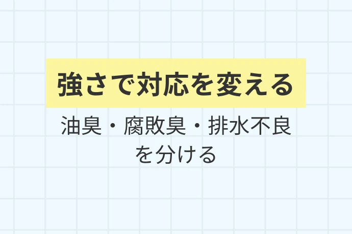 臭いの段階別・対処法ガイド「臭いの強さで対応を変える、油臭・腐敗臭・排水不良を分ける」を解説した図解