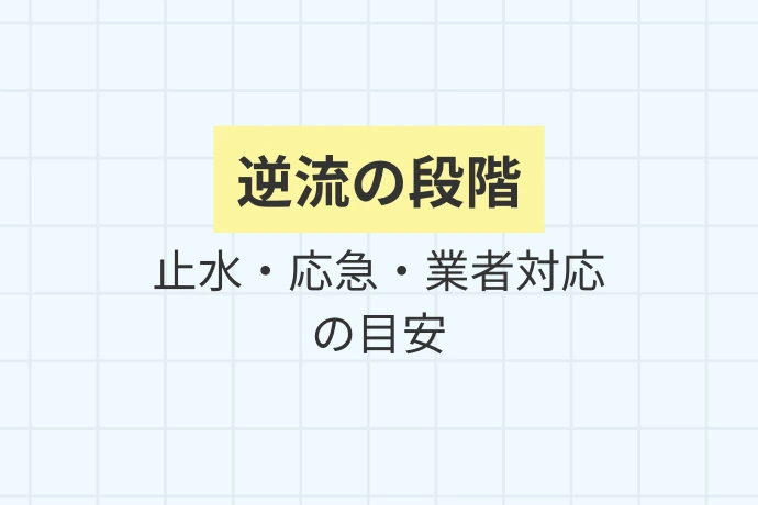 まず確認：逆流・詰まりは3段階で見極める「逆流の段階、止水・応急・業者対応の目安」を解説した図解