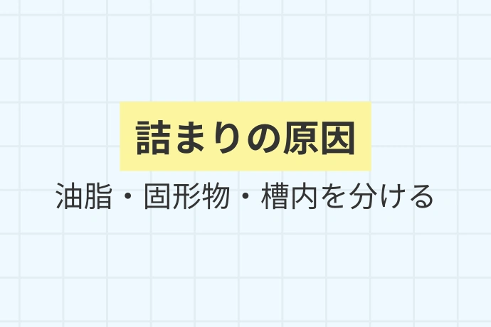 排水管が塞がる主な原因「詰まりの原因、油脂・固形物・槽内を分ける」を解説した図解